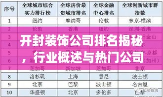 開封裝飾公司排名揭秘，行業(yè)概述與熱門公司榜單