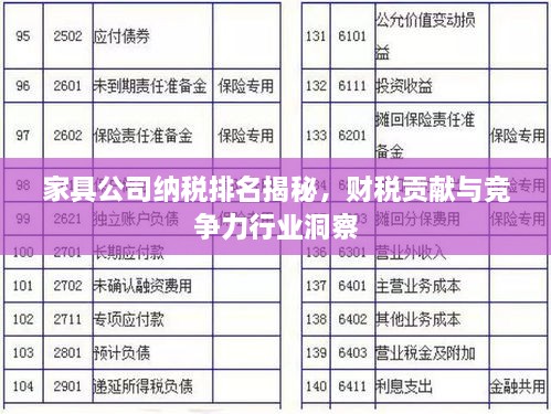 家具公司納稅排名揭秘，財(cái)稅貢獻(xiàn)與競(jìng)爭(zhēng)力行業(yè)洞察