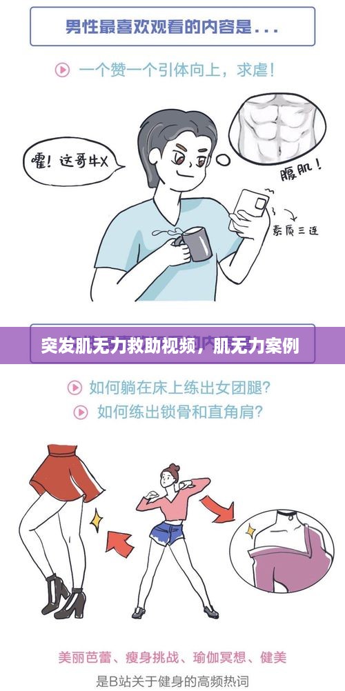 突發(fā)肌無(wú)力救助視頻，肌無(wú)力案例 