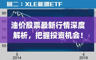 油價(jià)股票最新行情深度解析，把握投資機(jī)會(huì)！
