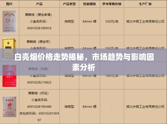 白殼煙價(jià)格走勢(shì)揭秘，市場(chǎng)趨勢(shì)與影響因素分析