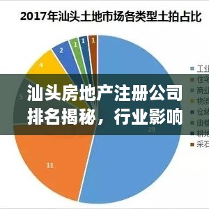汕頭房地產(chǎn)注冊公司排名揭秘，行業(yè)影響力深度剖析