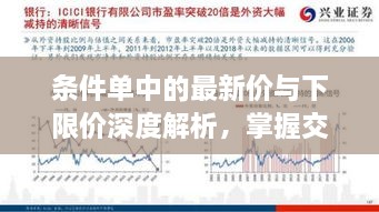 條件單中的最新價(jià)與下限價(jià)深度解析，掌握交易策略的關(guān)鍵要素！