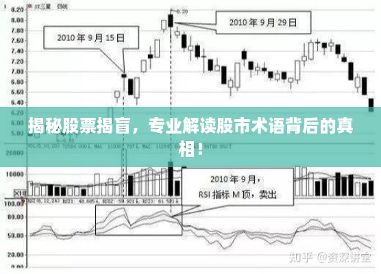 揭秘股票揭盲，專業(yè)解讀股市術語背后的真相！