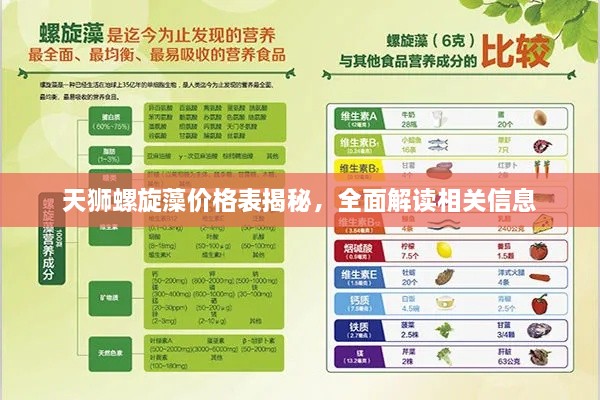 天獅螺旋藻價(jià)格表揭秘，全面解讀相關(guān)信息