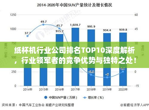 紙杯機(jī)行業(yè)公司排名TOP10深度解析，行業(yè)領(lǐng)軍者的競(jìng)爭(zhēng)優(yōu)勢(shì)與獨(dú)特之處！