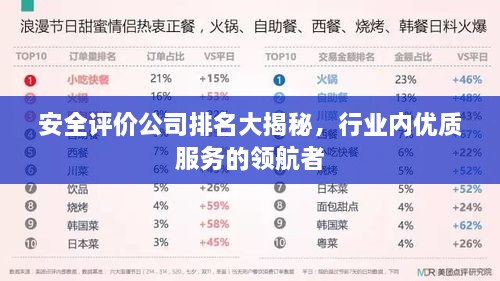 安全評價公司排名大揭秘，行業(yè)內(nèi)優(yōu)質(zhì)服務(wù)的領(lǐng)航者