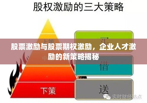股票激勵與股票期權(quán)激勵，企業(yè)人才激勵的新策略揭秘