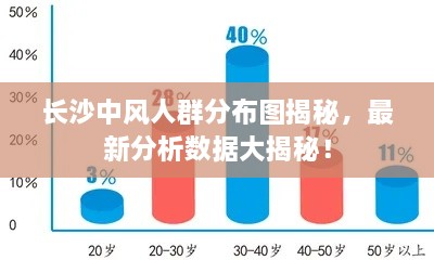 長沙中風(fēng)人群分布圖揭秘，最新分析數(shù)據(jù)大揭秘！