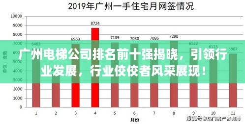 廣州電梯公司排名前十強(qiáng)揭曉，引領(lǐng)行業(yè)發(fā)展，行業(yè)佼佼者風(fēng)采展現(xiàn)！