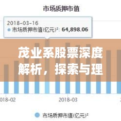 茂業(yè)系股票深度解析，探索與理解之旅
