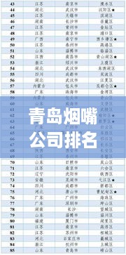 青島煙嘴公司排名揭曉，行業(yè)權(quán)威榜單出爐！