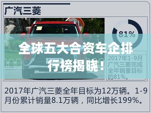 全球五大合資車企排行榜揭曉！