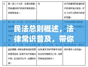 民法總則概述，法律常識普及，帶你深入了解民法總則內(nèi)容