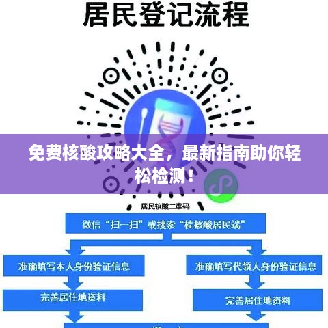 免費核酸攻略大全，最新指南助你輕松檢測！