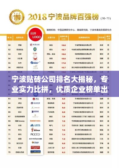 寧波貼磚公司排名大揭秘，專業(yè)實(shí)力比拼，優(yōu)質(zhì)企業(yè)榜單出爐！