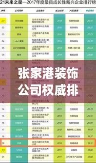 張家港裝飾公司權(quán)威排名榜單揭曉！