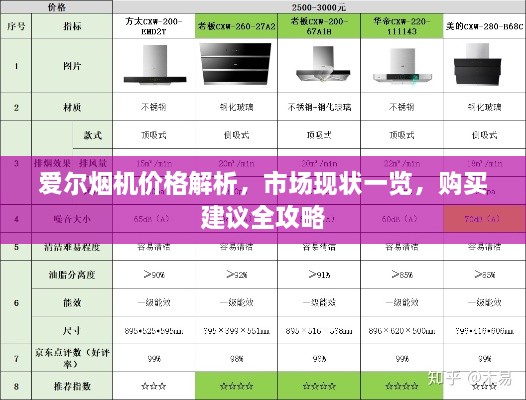 愛爾煙機(jī)價(jià)格解析，市場現(xiàn)狀一覽，購買建議全攻略