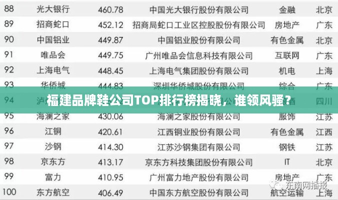 福建品牌鞋公司TOP排行榜揭曉，誰領(lǐng)風(fēng)騷？