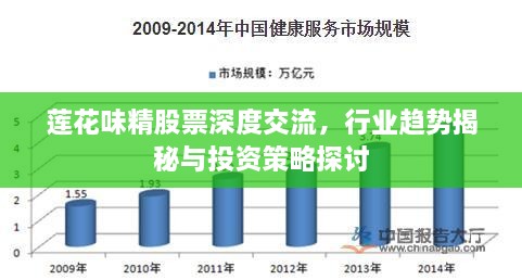 蓮花味精股票深度交流，行業(yè)趨勢揭秘與投資策略探討