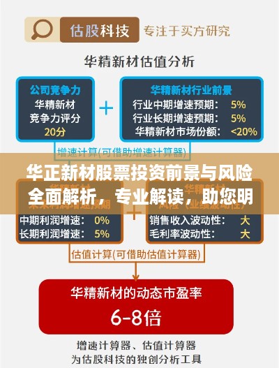 華正新材股票投資前景與風(fēng)險(xiǎn)全面解析，專業(yè)解讀，助您明智決策！