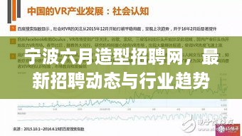 寧波六月造型招聘網(wǎng)，最新招聘動(dòng)態(tài)與行業(yè)趨勢(shì)深度解析