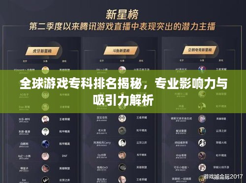 全球游戲?qū)？婆琶颐?，專業(yè)影響力與吸引力解析