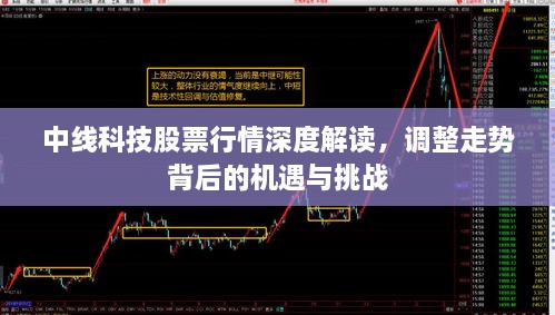 中線科技股票行情深度解讀，調整走勢背后的機遇與挑戰(zhàn)