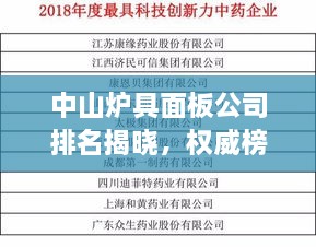 中山爐具面板公司排名揭曉，權(quán)威榜單揭秘行業(yè)巨頭！