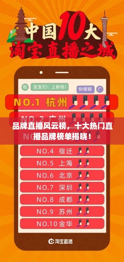 品牌直播風(fēng)云榜，十大熱門(mén)直播品牌榜單揭曉！