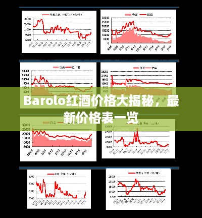 Barolo紅酒價(jià)格大揭秘，最新價(jià)格表一覽