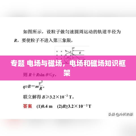 專題 電場與磁場，電場和磁場知識框架 