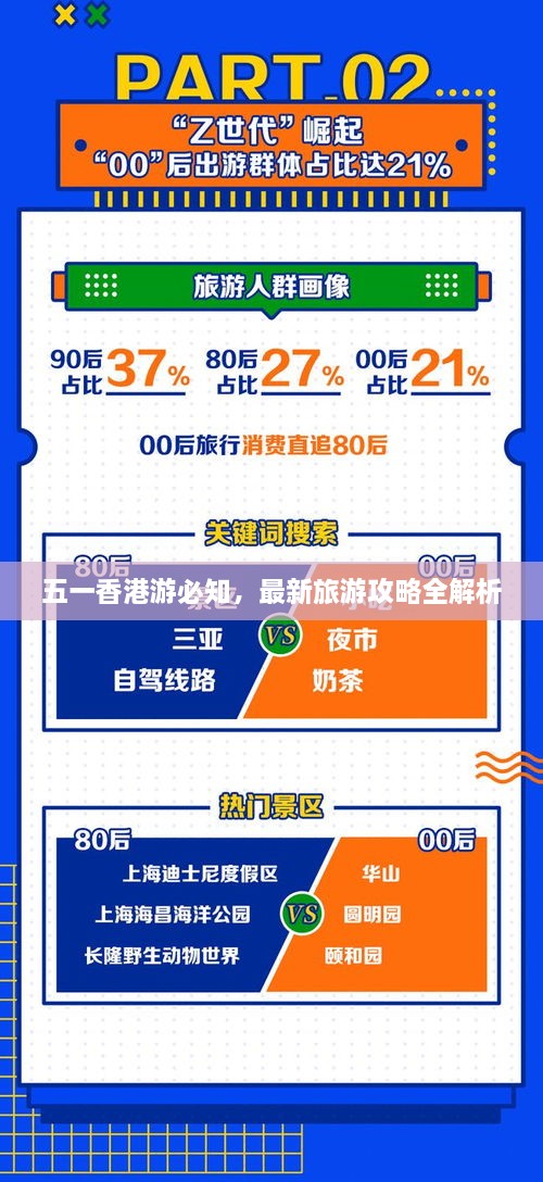五一香港游必知，最新旅游攻略全解析
