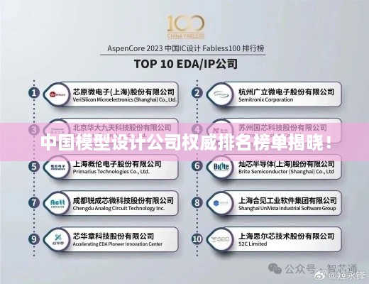 中國模型設(shè)計(jì)公司權(quán)威排名榜單揭曉！