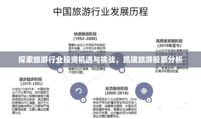 探索旅游行業(yè)投資機(jī)遇與挑戰(zhàn)，凱瑞旅游股票分析