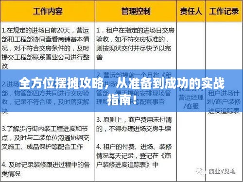 全方位擺攤攻略，從準(zhǔn)備到成功的實(shí)戰(zhàn)指南！