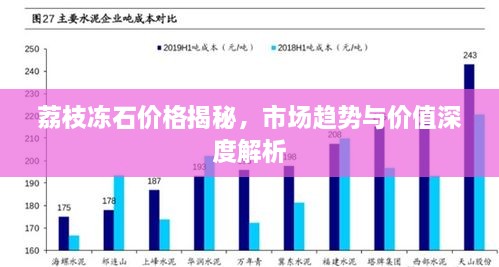 荔枝凍石價格揭秘，市場趨勢與價值深度解析