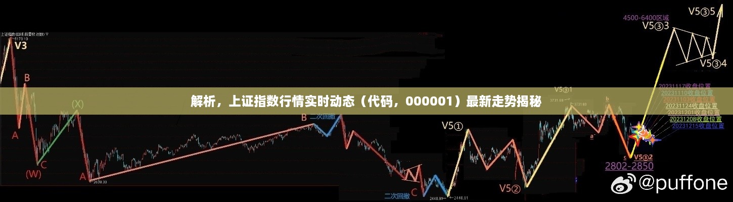 解析，上證指數(shù)行情實(shí)時(shí)動(dòng)態(tài)（代碼，000001）最新走勢(shì)揭秘