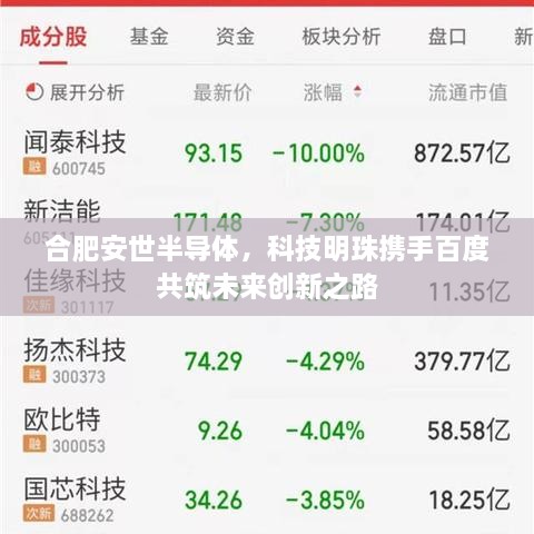 合肥安世半導(dǎo)體，科技明珠攜手百度共筑未來(lái)創(chuàng)新之路