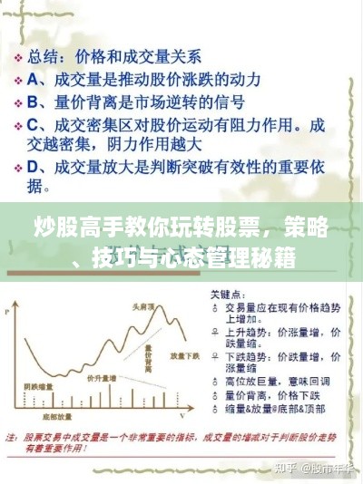 炒股高手教你玩轉股票，策略、技巧與心態(tài)管理秘籍