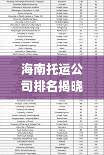 海南托運公司排名揭曉，權威榜單，快速安全的服務你選哪家？