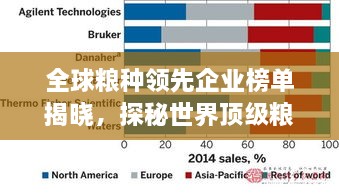 全球糧種領(lǐng)先企業(yè)榜單揭曉，探秘世界頂級糧種公司