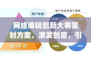網絡編輯創(chuàng)新大賽策劃方案，激發(fā)創(chuàng)意，引領行業(yè)變革