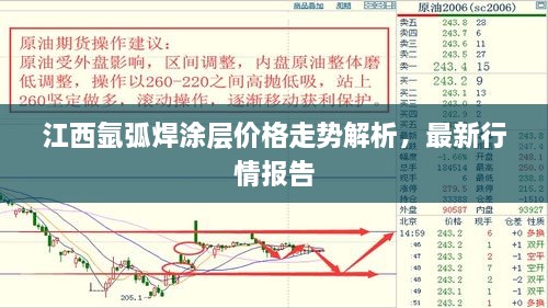 江西氬弧焊涂層價(jià)格走勢(shì)解析，最新行情報(bào)告