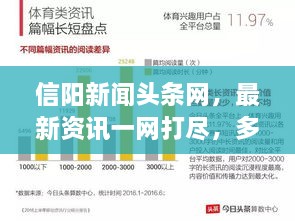 信陽新聞頭條網，最新資訊一網打盡，多彩信陽盡收眼底