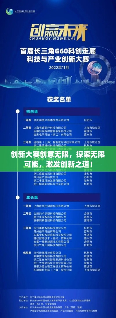 創(chuàng)新大賽創(chuàng)意無限，探索無限可能，激發(fā)創(chuàng)新之道！