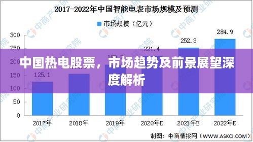 中國熱電股票，市場趨勢及前景展望深度解析