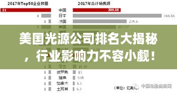 美國光源公司排名大揭秘，行業(yè)影響力不容小覷！