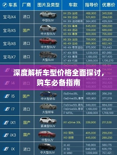 深度解析車型價(jià)格全面探討，購(gòu)車必備指南