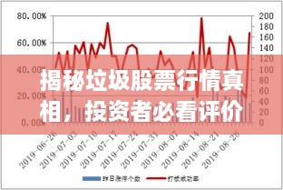 揭秘垃圾股票行情真相，投資者必看評(píng)價(jià)！